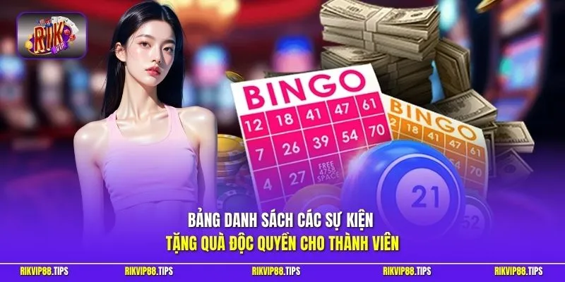 Bảng danh sách các sự kiện tặng quà độc quyền cho thành viên