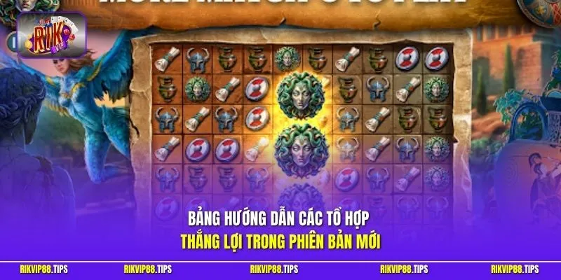 Bảng hướng dẫn các tổ hợp thắng lợi trong phiên bản mới