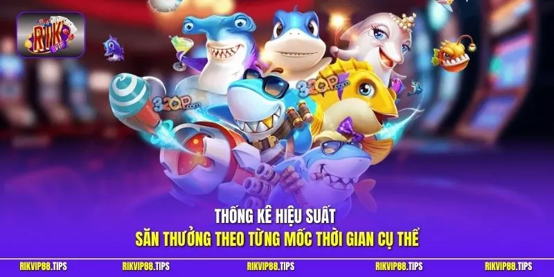 Thống kê hiệu suất săn thưởng theo từng mốc thời gian cụ thể